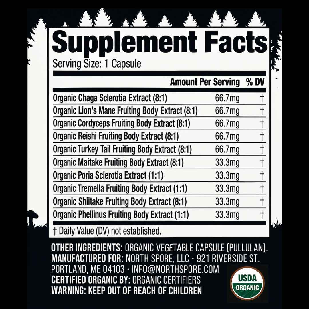 Wellness Supplements Organic ‘Spectrum 10’ Mushroom Capsules (High Potency)