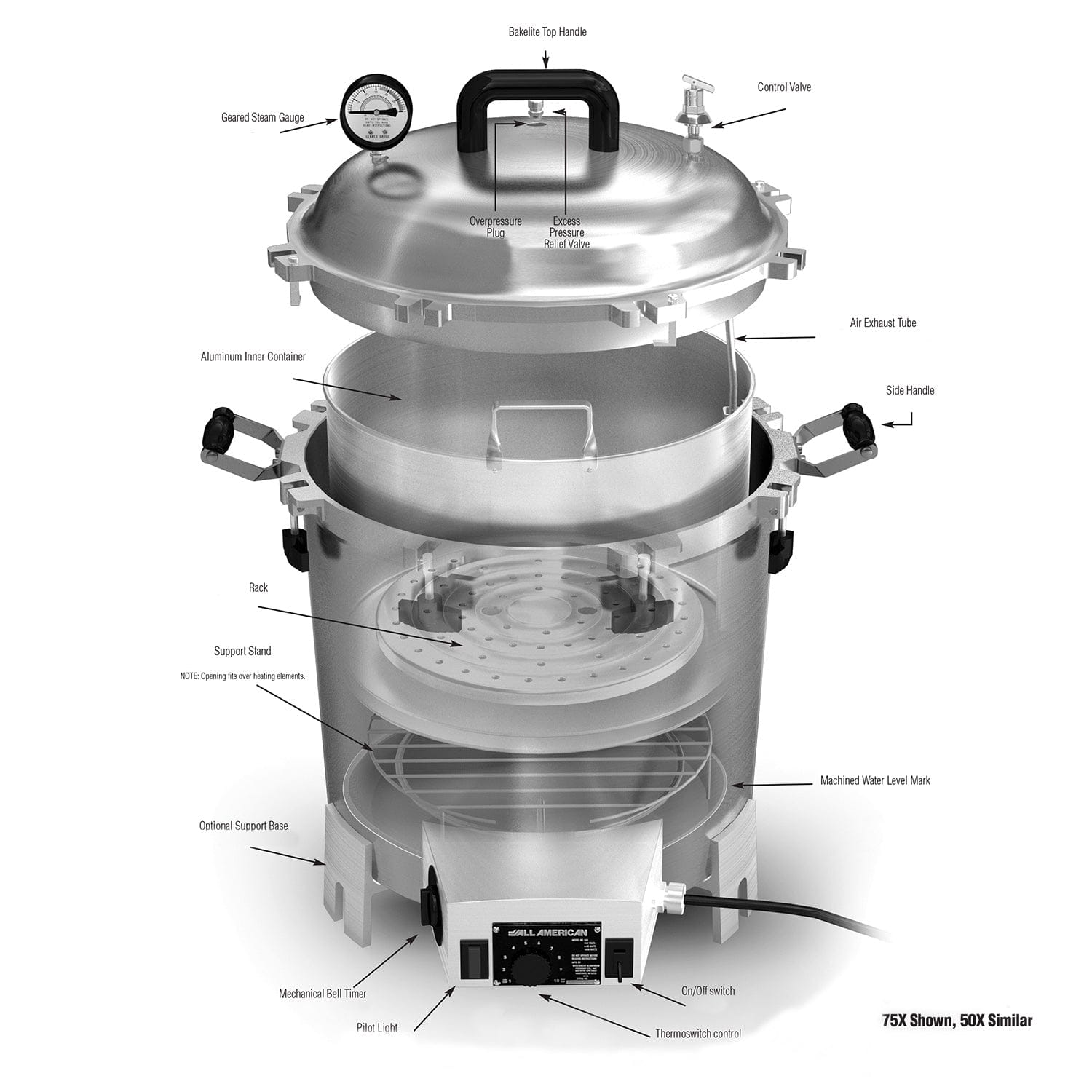 All American 75X Mushroom Cultivation Sterilizer | Mycology Lab