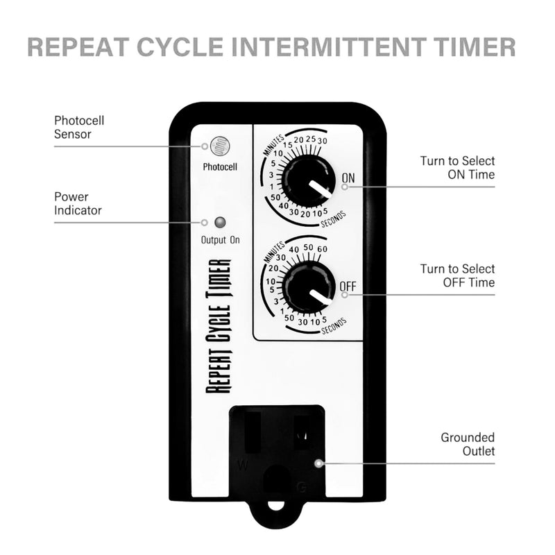 Grow Chambers & Supplies Repeat Cycle Timer